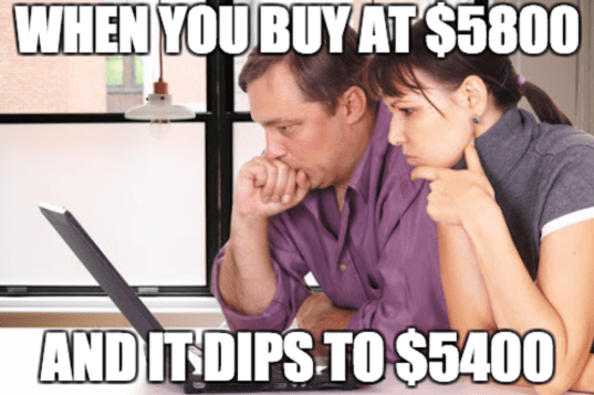 When You Buy The Dip Cryptocurrency Stress